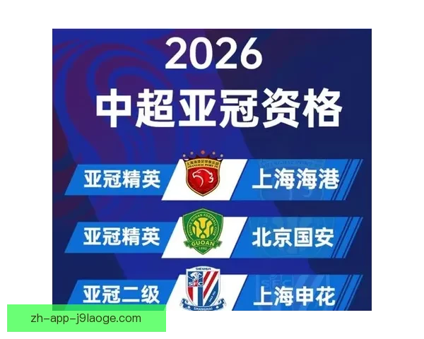 亚足联官宣2024至25赛季女足亚冠正式启动俱乐部迎历史新篇 亚足联官宣2024至25赛季女足亚冠正式启动俱乐部迎历史新篇