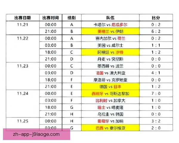 世界杯赛场关键球员挺身而出左右胜负的决定性传奇瞬间高光