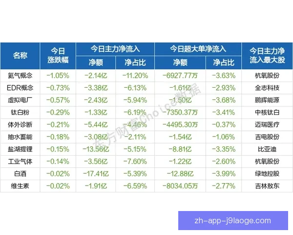 从赛程到伤病解析英超争四球队的真实容错空间博弈与关键节点走势